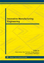 Innovative Manufacturing Engineering