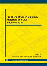 Frontiers of Green Building, Materials and Civil Engineering III