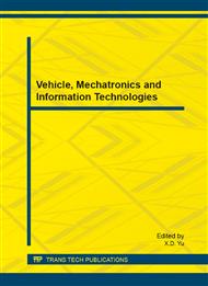 Vehicle, Mechatronics and Information Technologies