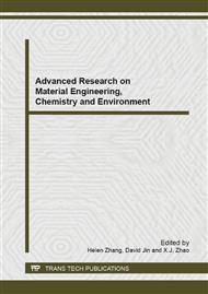 Advanced Research on Material Engineering, Chemistry and Environment