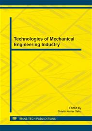 Technologies of Mechanical Engineering Industry