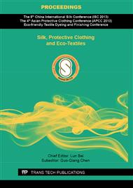 Silk, Protective Clothing and Eco-Textiles