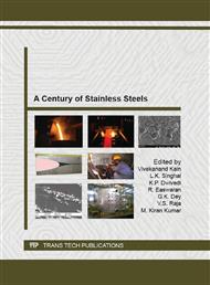 A Century of Stainless Steels