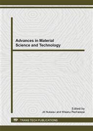 Advances in Material Science and Technology