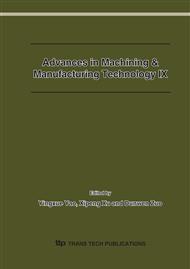 Advances in Machining & Manufacturing Technology IX