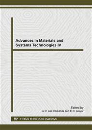 Advances in Materials and Systems Technologies IV