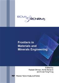 Frontiers in Materials and Minerals Engineering