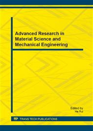 Advanced Research in Material Science and Mechanical Engineering