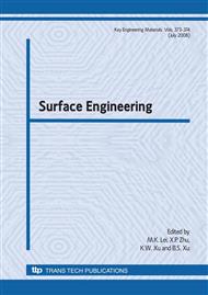 Surface Engineering