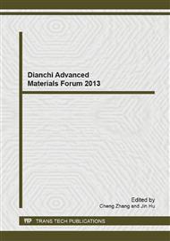 Dianchi Advanced Materials Forum 2013