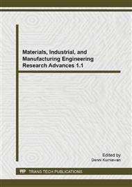 Materials, Industrial, and Manufacturing Engineering Research Advances 1.1