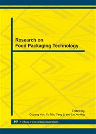 Research on Food Packaging Technology