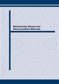 Mechanically Alloyed and Nanocrystalline Materials