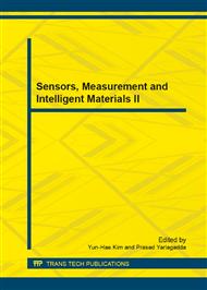 Sensors, Measurement and Intelligent Materials II