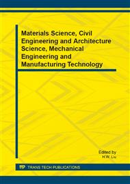 Materials Science, Civil Engineering and Architecture Science, Mechanical Engineering and Manufacturing Technology