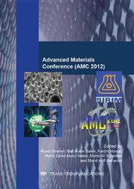 Advanced Materials Conference (AMC 2012)