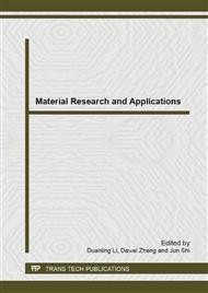 Material Research and Applications