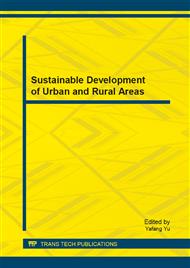 Sustainable Development of Urban and Rural Areas