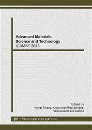 Advanced Materials Science and Technology