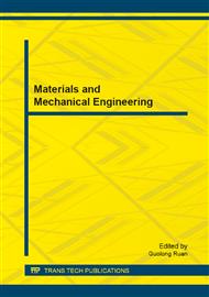 Materials and Mechanical Engineering