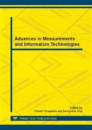 Advances in Measurements and Information Technologies