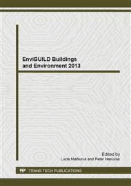 EnviBUILD Buildings and Environment 2013