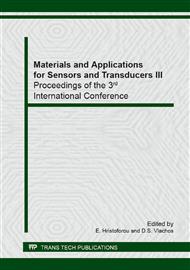 Materials and Applications for Sensors and Transducers III