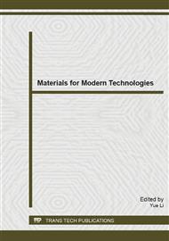 Materials for Modern Technologies