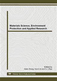 Materials Science, Environment Protection and Applied Research