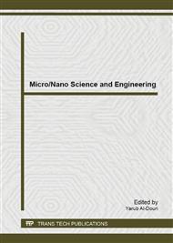 Micro/Nano Science and Engineering