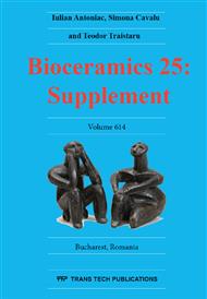 Bioceramics 25: Supplement
