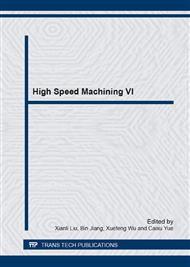 High Speed Machining VI