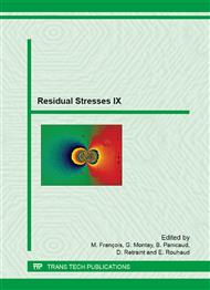 Residual Stresses IX