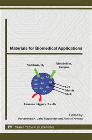 Materials for Biomedical Applications