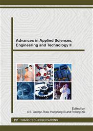 Advances in Applied Sciences, Engineering and Technology II