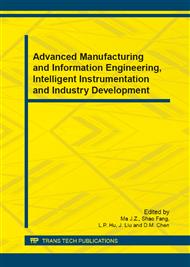 Advanced Manufacturing and Information Engineering, Intelligent Instrumentation and Industry Development