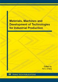 Materials, Machines and Development of Technologies for Industrial Production