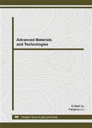 Advanced Materials and Technologies