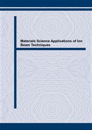 Materials Science Applications of Ion Beam Techniques