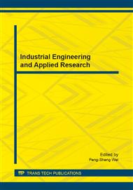 Industrial Engineering and Applied Research