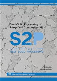 Semi-Solid Processing of Alloys and Composites XIII