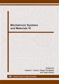 Mechatronic Systems and Materials VI