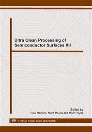 Ultra Clean Processing of Semiconductor Surfaces XII