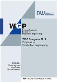 WGP Congress 2014