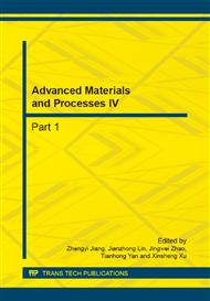 Advanced Materials and Processes IV