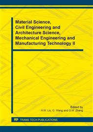 Material Science, Civil Engineering and Architecture Science, Mechanical Engineering and Manufacturing Technology II