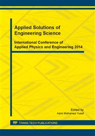 Applied Solutions of Engineering Science