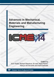 Advances in Mechanical, Materials and Manufacturing Engineering