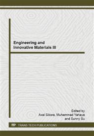 Engineering and Innovative Materials III