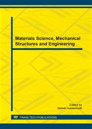 Materials Science, Mechanical Structures and Engineering